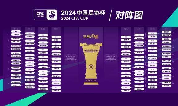 2024足协杯抽签仪式举行 赛事升级主场原则微调