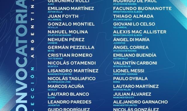 开云体育-三星蓝白公布35人名单：主世界杯班底，前场多鲜肉