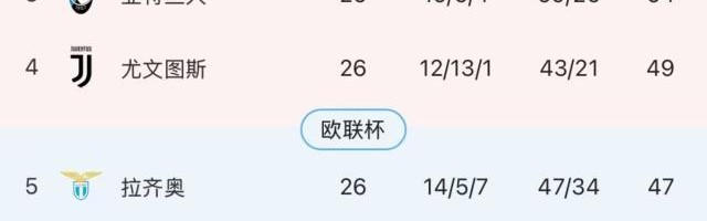 开云体育下载-【意甲】莱昂破门难救主，AC米兰1比2客负博洛尼亚