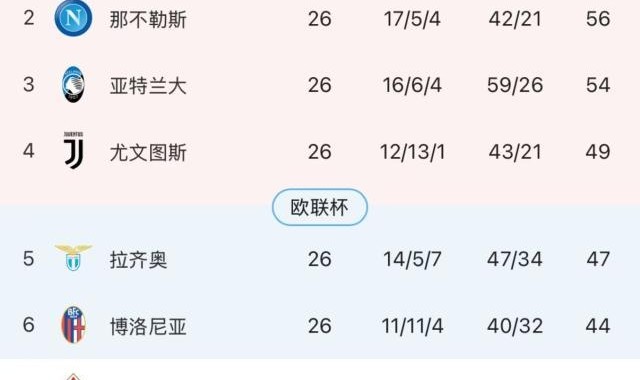 开云体育下载-【意甲】莱昂破门难救主，AC米兰1比2客负博洛尼亚